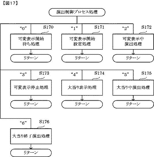 2016209514-遊技機 図000019