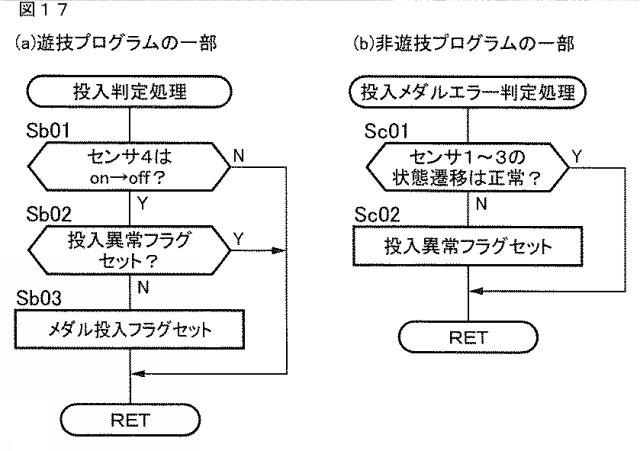 2016220746-スロットマシン 図000019