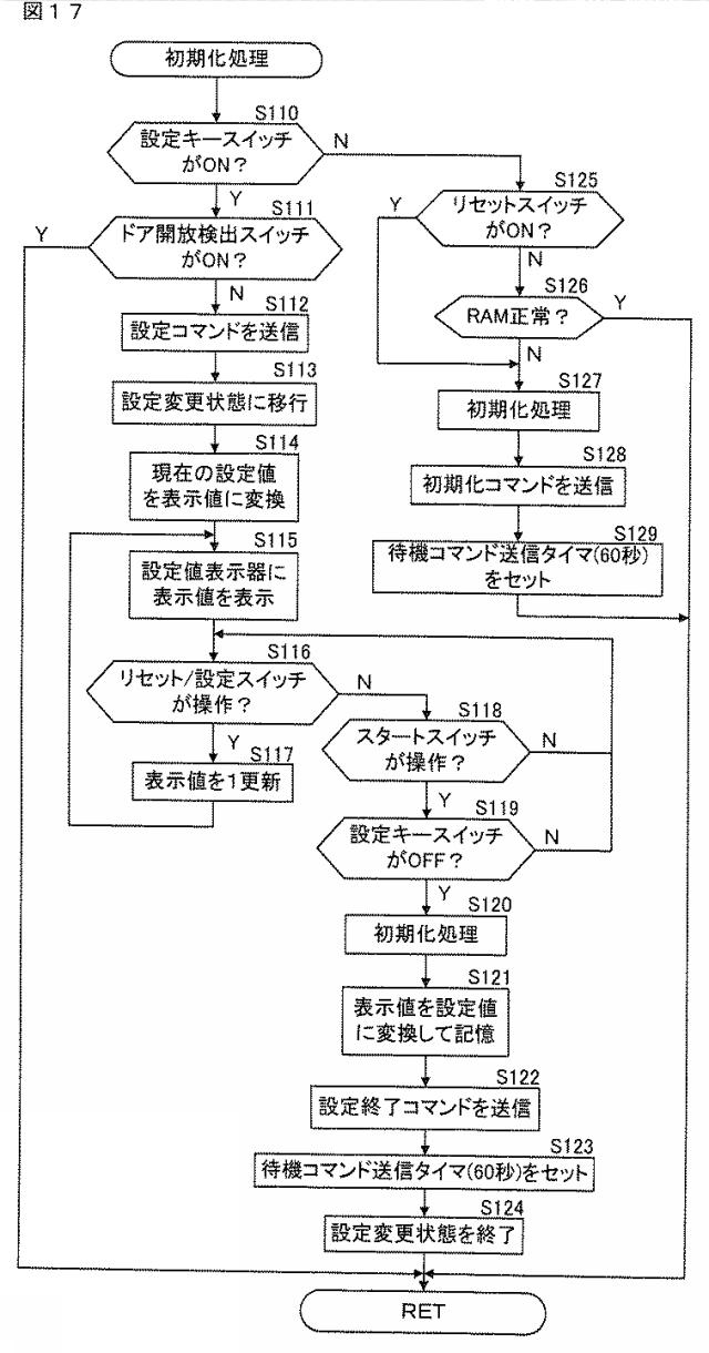 2016220761-遊技機 図000019