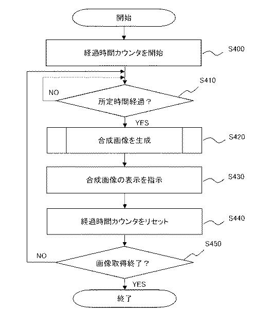 2017134115-顕微鏡装置、及び画像表示プログラム 図000019