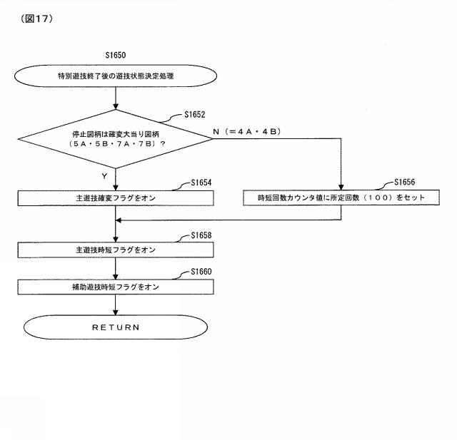2017221284-ぱちんこ遊技機 図000019