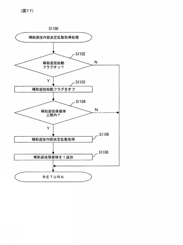 2017225771-遊技機 図000019