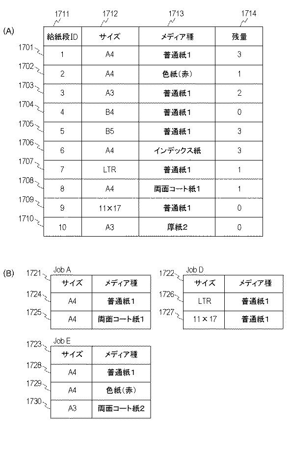 2017226222-印刷制御装置及びその制御方法、プログラム、記憶媒体 図000019