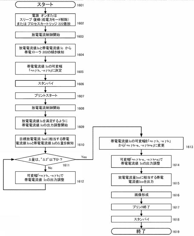 2017227679-画像形成装置及び画像形成方法 図000019