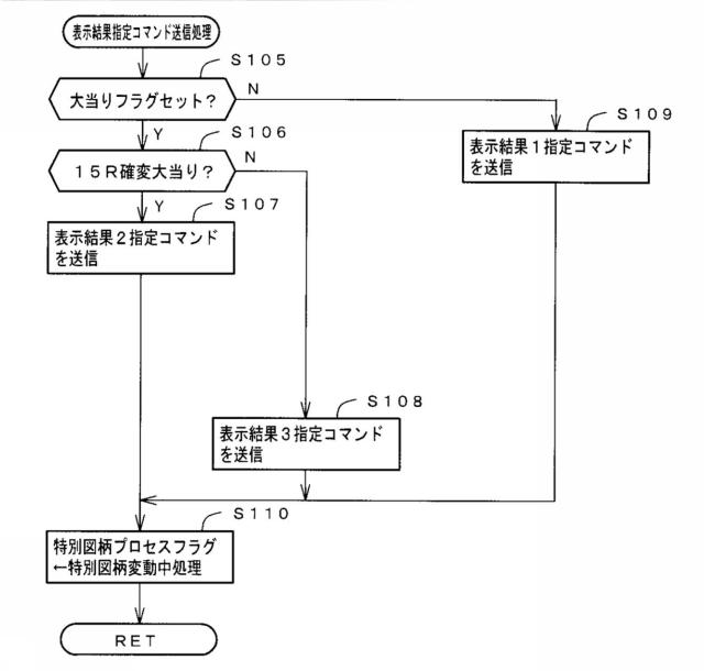 2018121816-遊技機 図000019