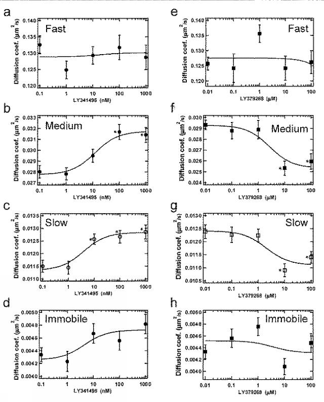 2018179946-Ｇタンパク質共役型受容体（ＧＰＣＲ）の活性評価方法 図000019