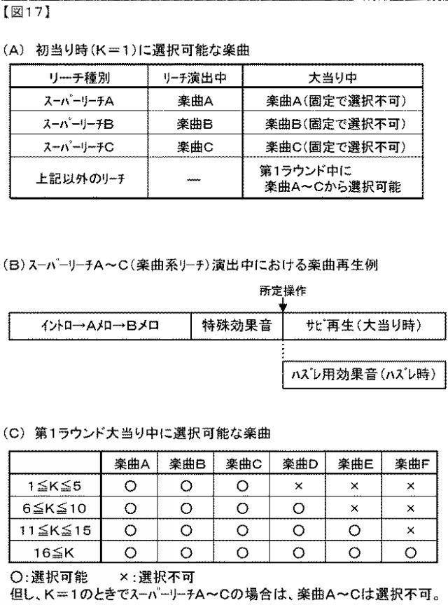 2018186876-遊技機 図000019