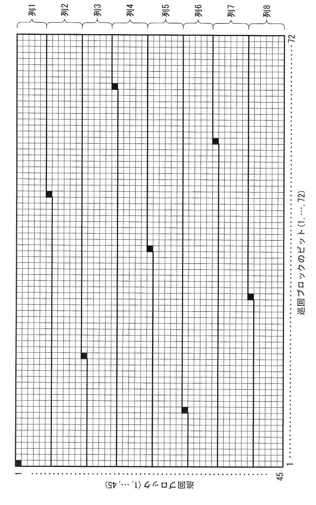 2018201227-並列ビットインターリーバ 図000019