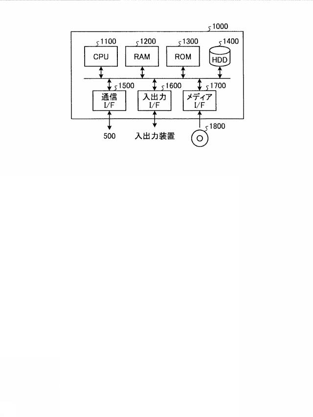 2018206400-取引制御装置、取引制御方法及び取引制御プログラム 図000019