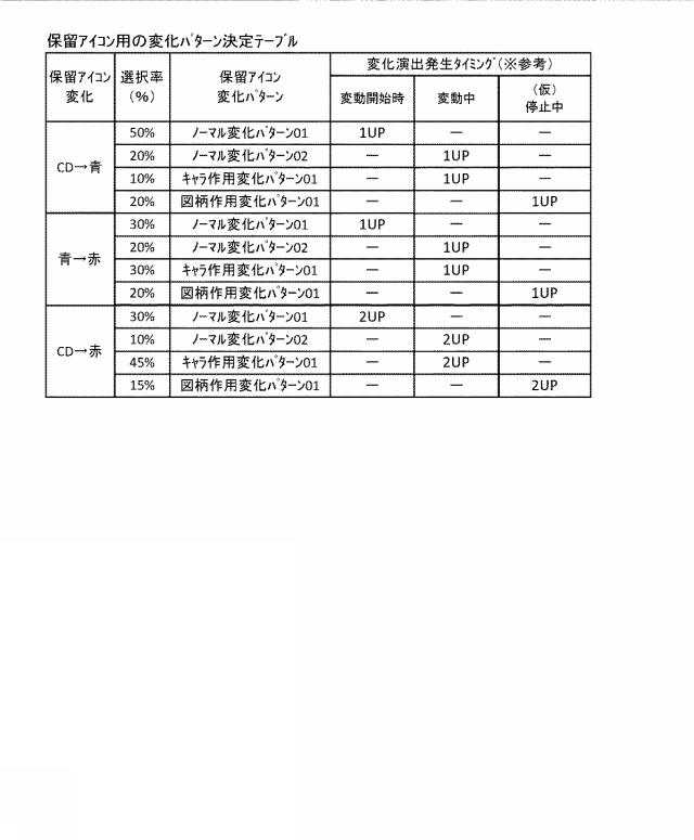 2019054996-遊技機 図000019