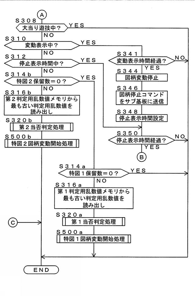 2019107568-遊技機 図000019