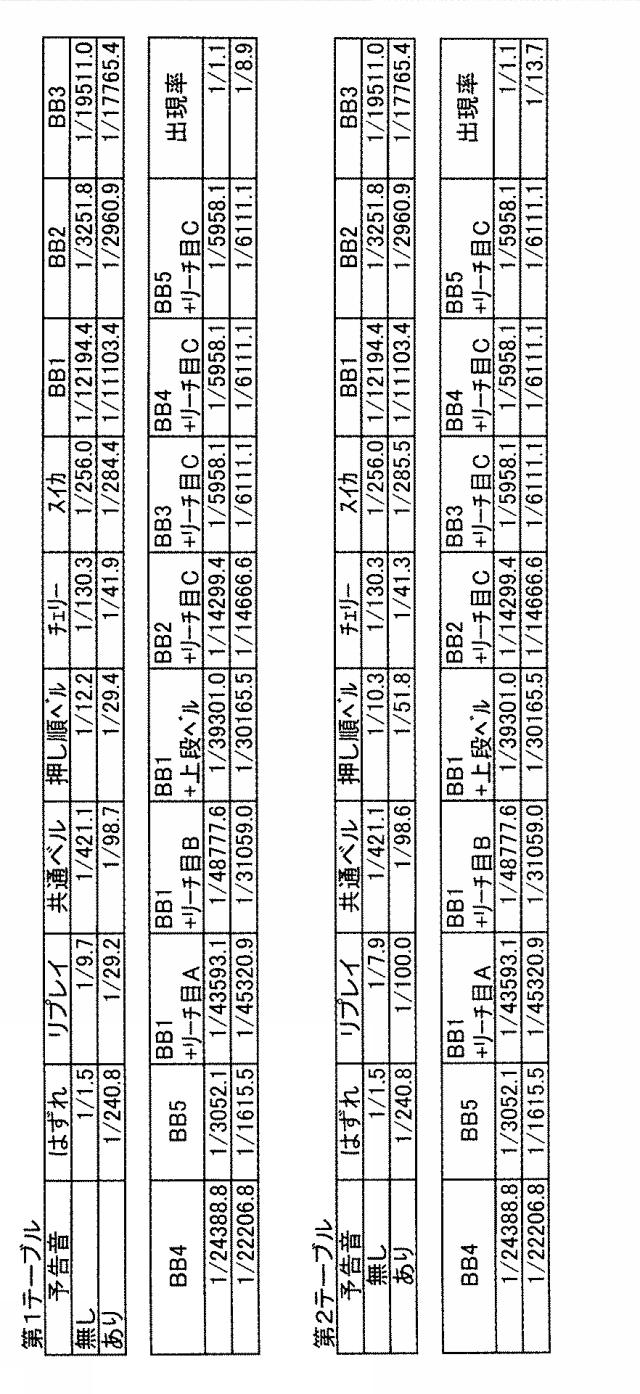 2019118466-遊技機 図000019