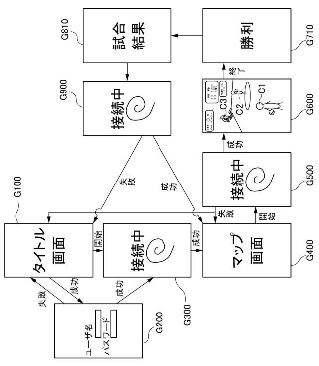 2019198581-ゲームシステム、サーバ装置、プログラム 図000019
