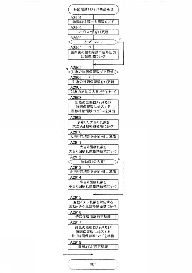 2019205585-遊技機 図000019