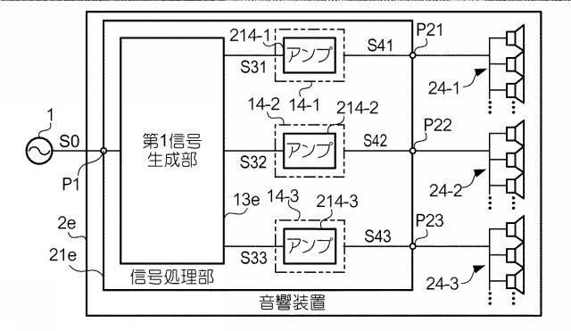 2019213126-信号処理装置及び多重放音装置 図000019