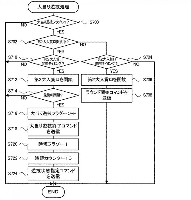 2019216940-弾球遊技機 図000019