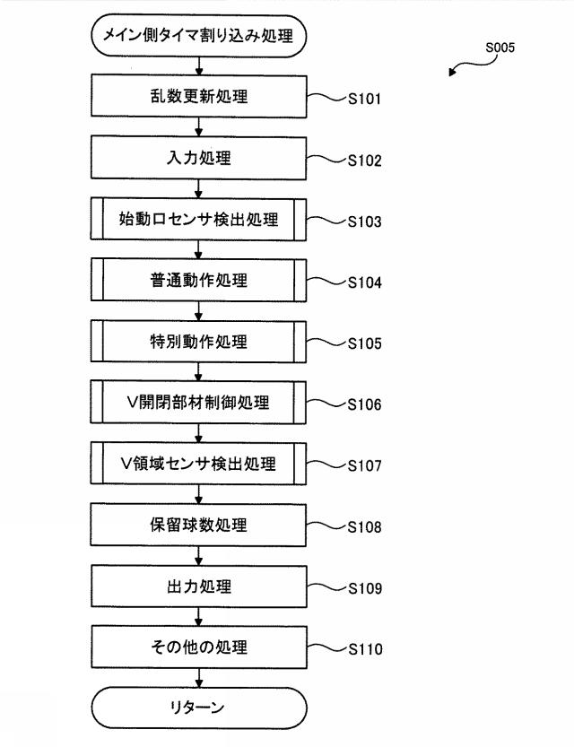 2020025893-遊技機 図000019