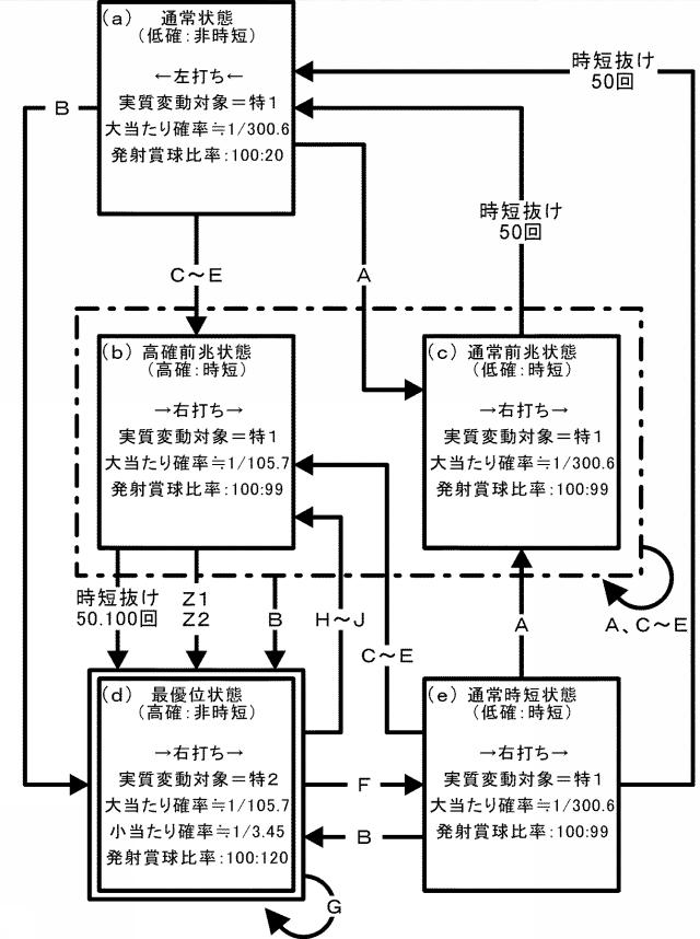 2020110327-遊技機 図000019