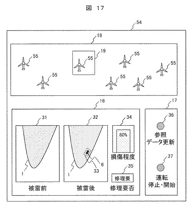 2020118141-風力発電装置のブレード点検システム、風力発電システム、ウィンドファームの遠隔統合監視システム 図000019