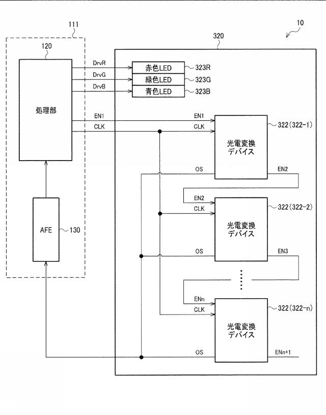 2020128060-印刷装置 図000019