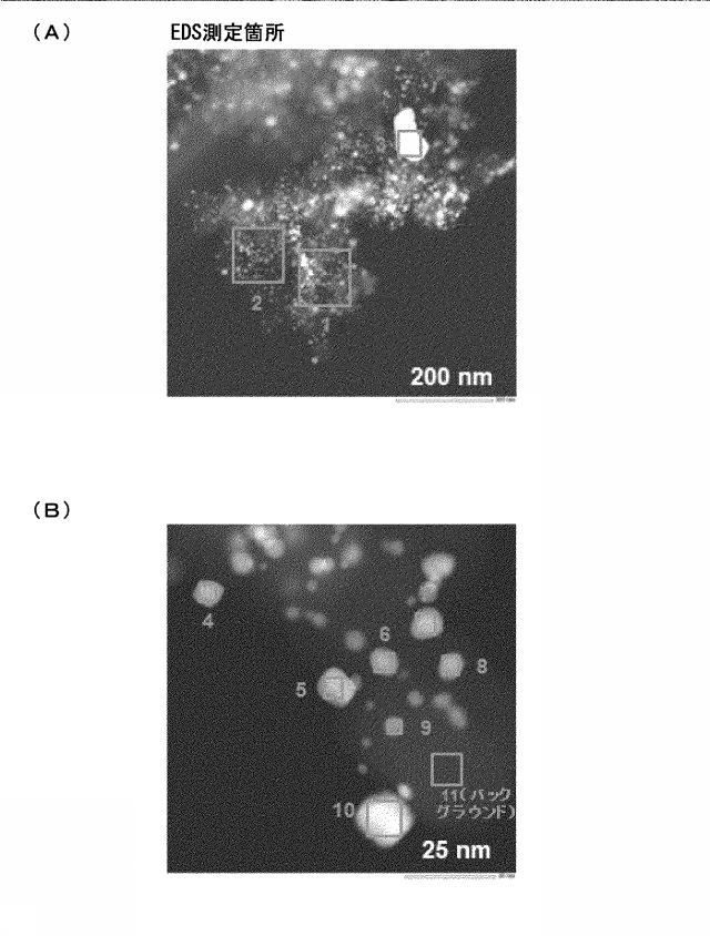 2020128573-Ｐｔ−Ｌｎナノ粒子、並びに、Ｐｔ−Ｌｎナノ粒子複合体及びその製造方法 図000019