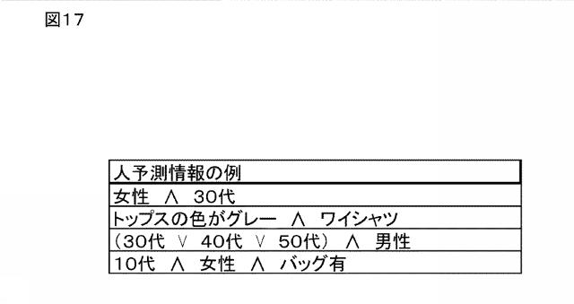 2020144841-情報処理システム、情報処理装置、サーバ装置、プログラム、又は方法 図000019