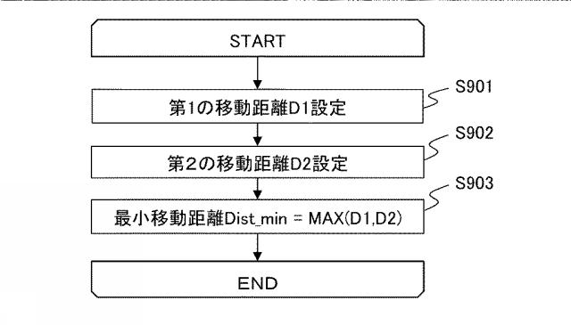 2020147220-車両制御装置 図000019