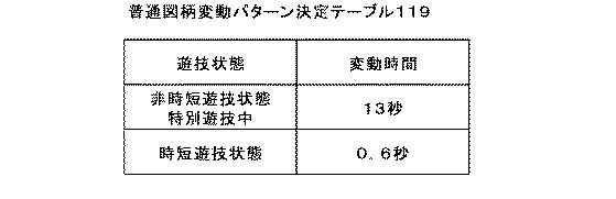 2020199035-遊技機 図000019