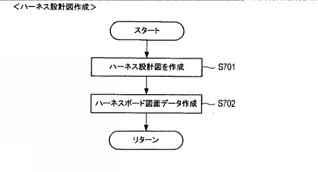 2020205116-ワイヤハーネスの設計支援装置および設計支援方法 図000019