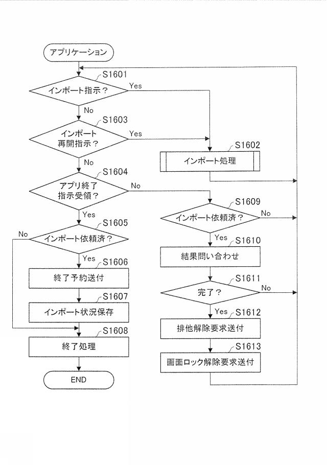 2020205488-情報処理装置、方法およびプログラム 図000019