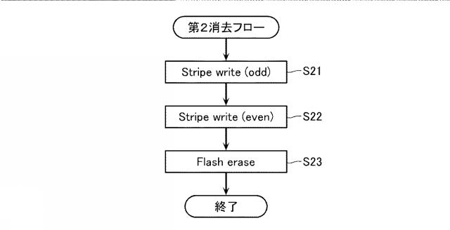 2021026786-半導体記憶装置 図000019