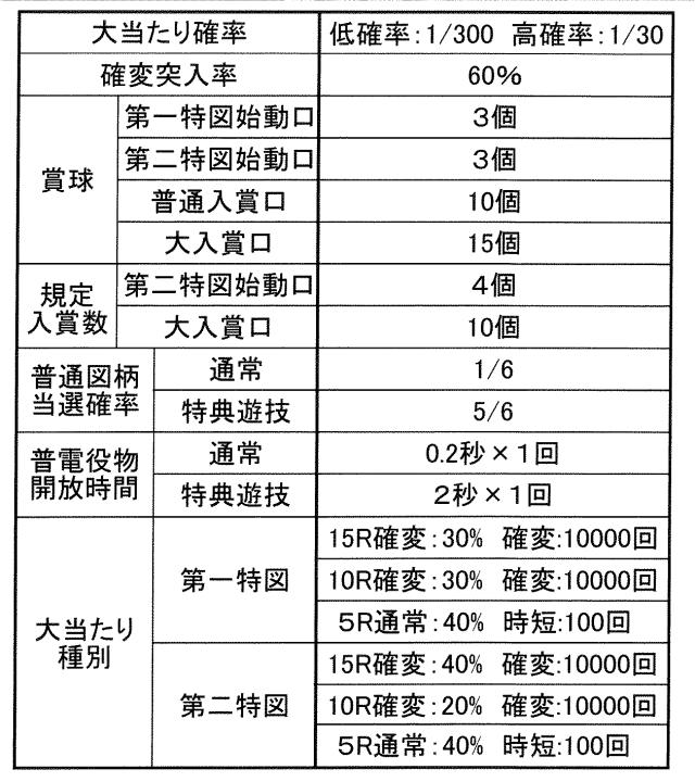 2021061976-遊技機 図000019