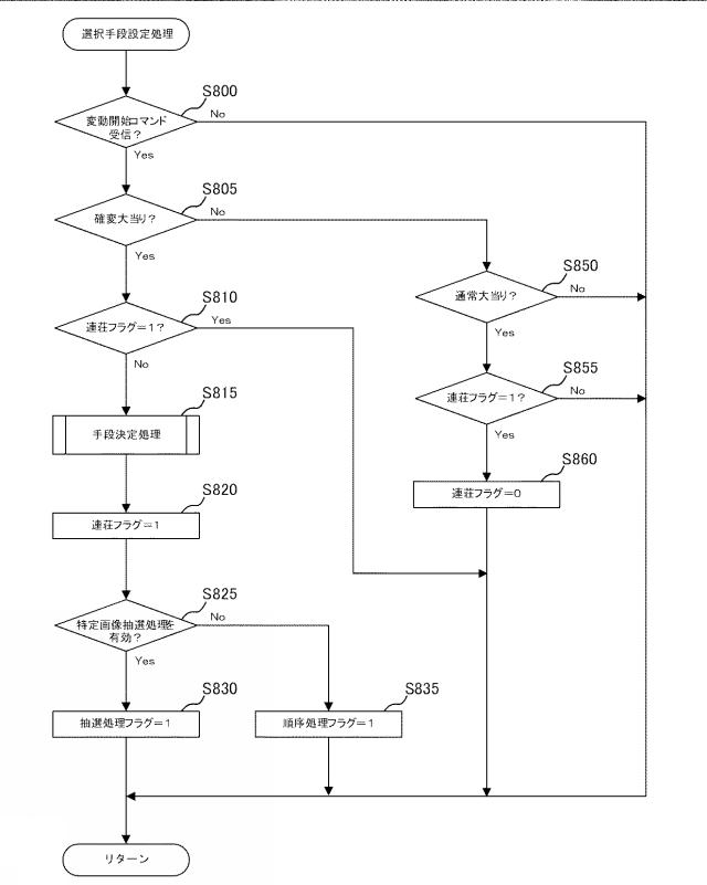 2021083440-弾球遊技機 図000019