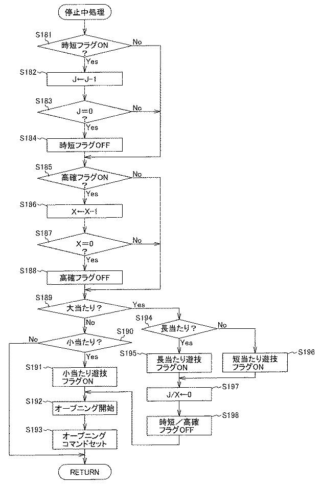 2021104257-遊技機 図000019