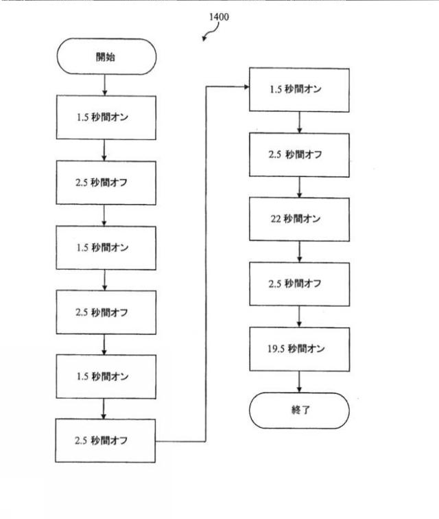 2021119982-食品加工装置および方法 図000019