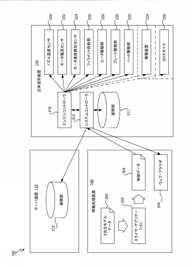 2021165035-データ出力装置、立体造形システムおよびデータ出力方法 図000019