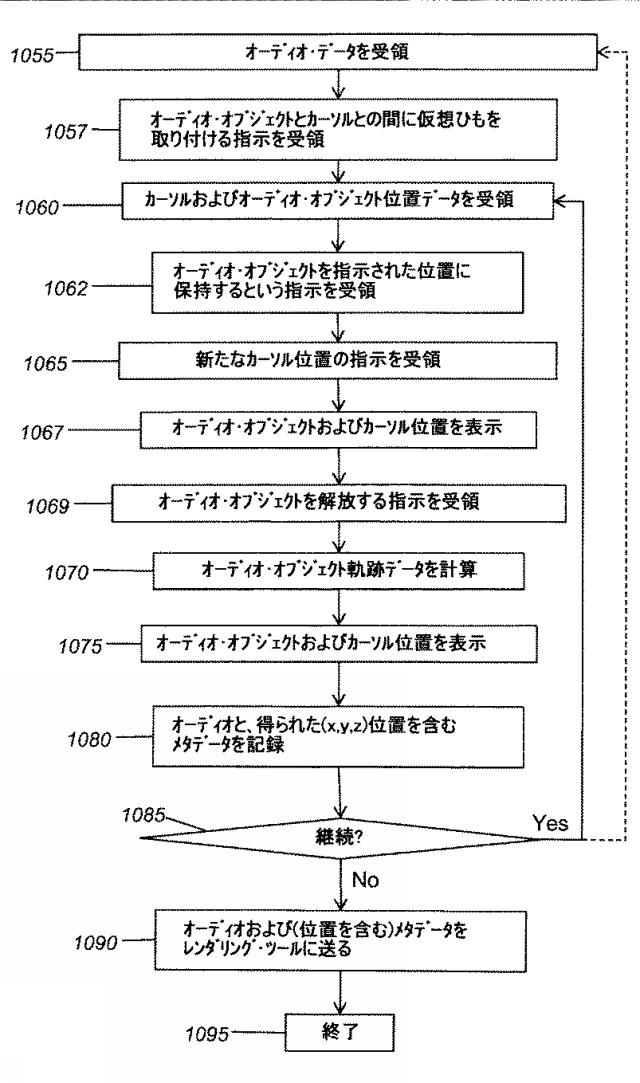 2021193842-向上した３Ｄオーディオ作成および表現のためのシステムおよびツール 図000019