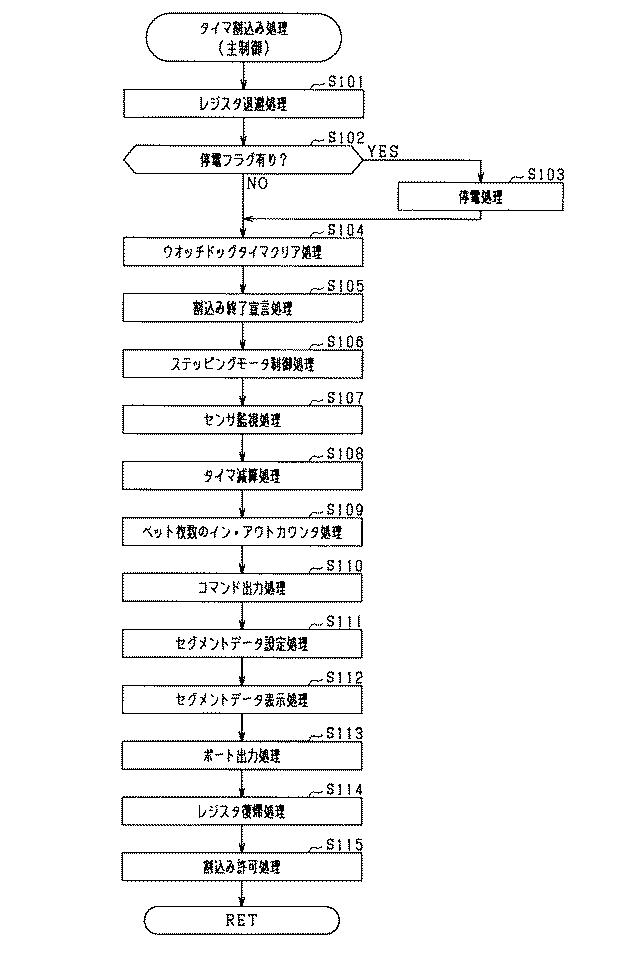 2021194154-遊技機 図000019