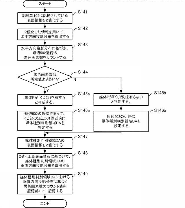 2021194773-印刷装置 図000019
