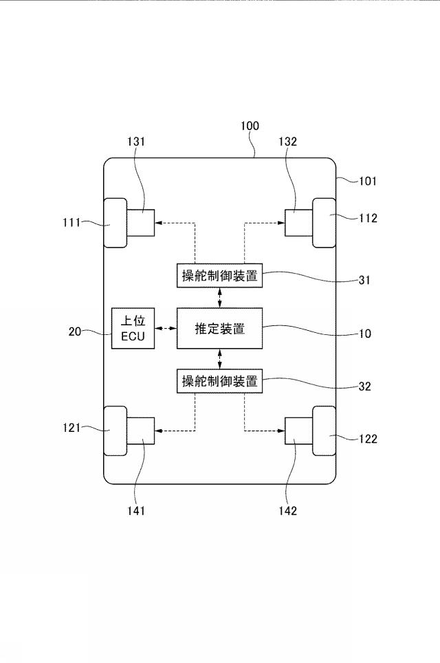 2021194981-推定装置 図000019