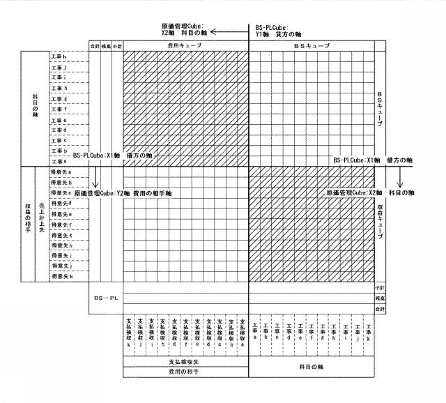 2015007954-３Ｄ会計システム 図000020