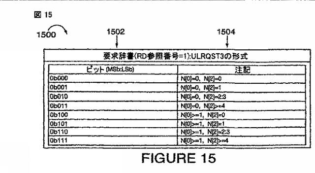 2015080249-複数の辞書間で選択するための方法および装置 図000020