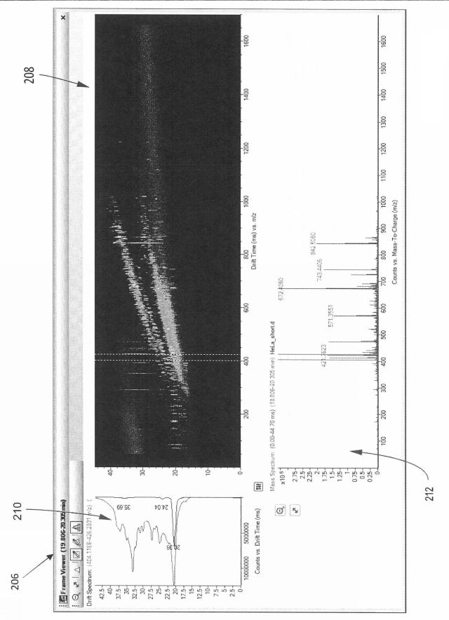 2015114327-イオン移動度／質量分析法の多次元データを表示するためのユーザインターフェース、システム及び方法 図000020