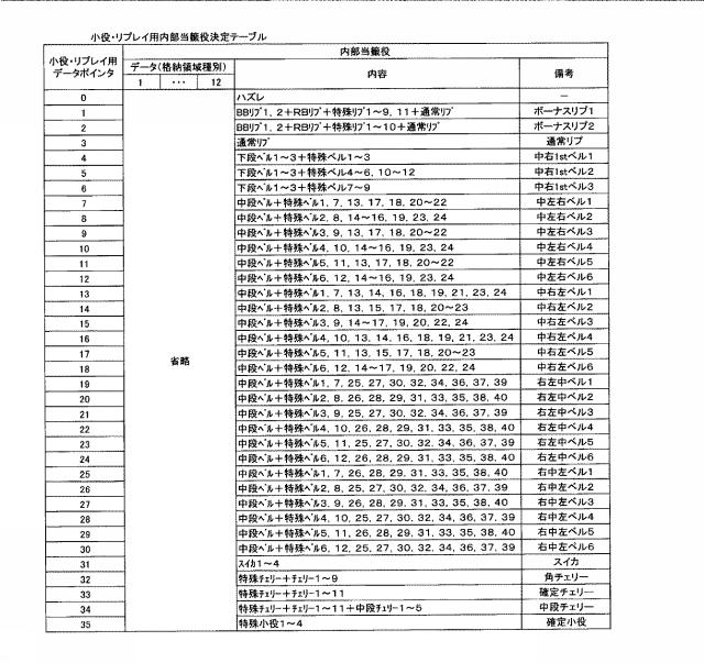 2015164559-遊技機 図000020