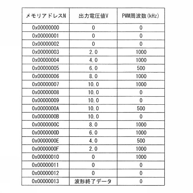 2015180557-液体噴射装置および液体噴射型印刷装置 図000020