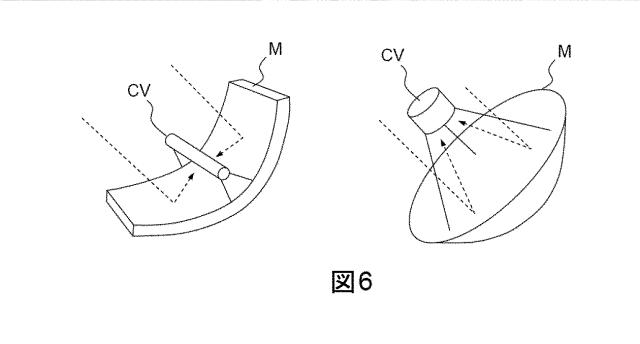 2016029883-サブ波長パターンを有する集光光学素子を含む光起電力モジュールと同モジュールを含む衛星用太陽発電機 図000020
