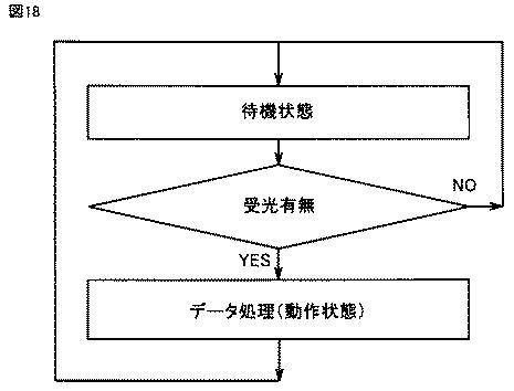 2016080059-潤滑油供給ユニットおよび軸受装置 図000020