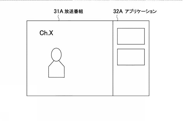 2016154363-情報処理装置、情報処理方法およびプログラム 図000020