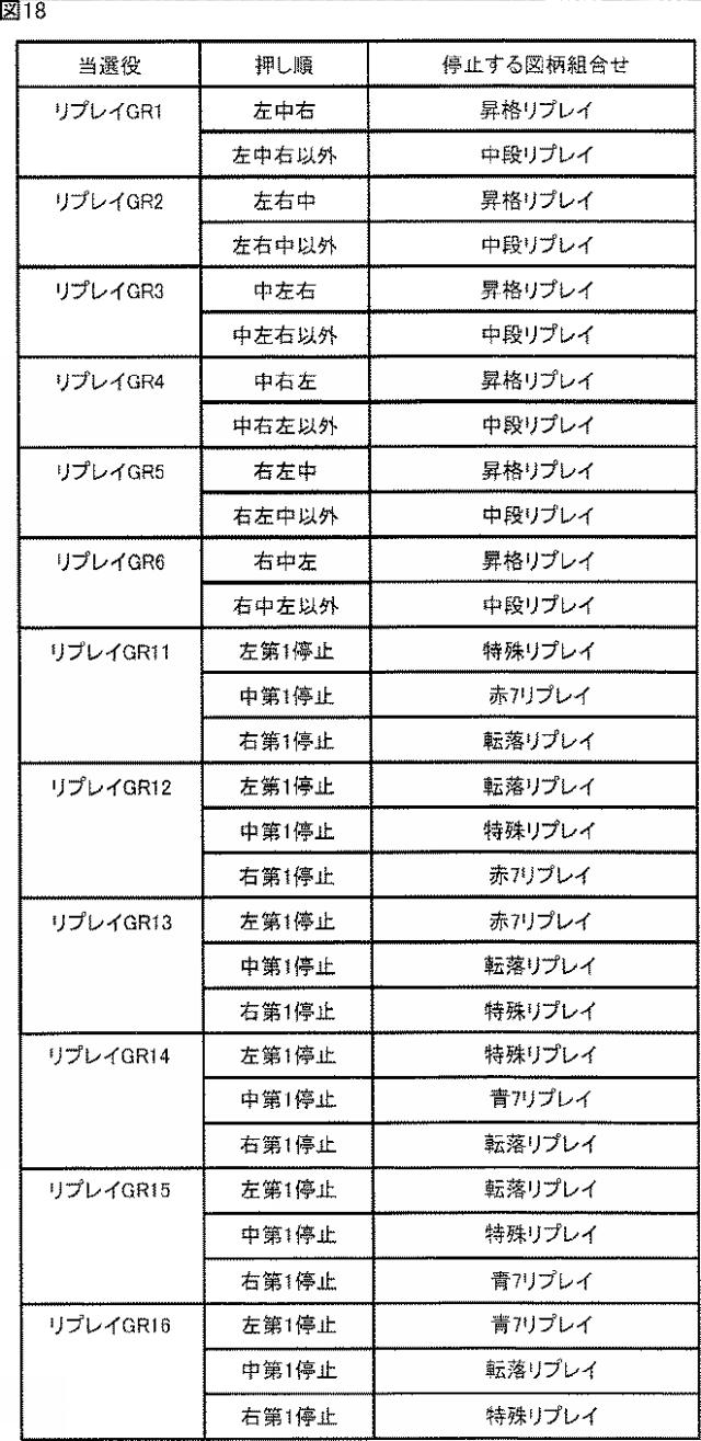 2016209251-スロットマシン 図000020