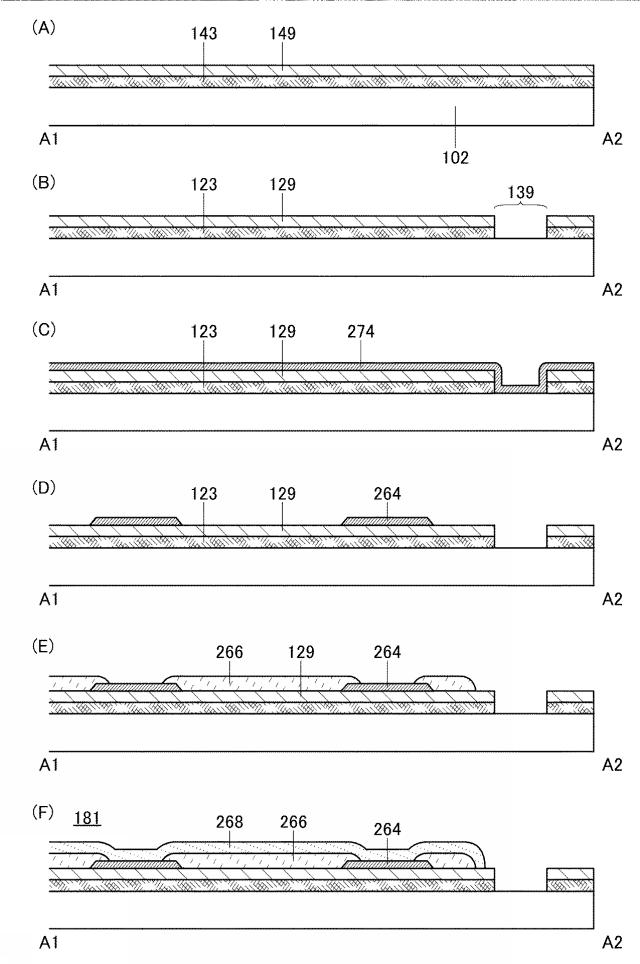 2016224427-表示装置の作製方法、および電子機器の作製方法 図000020